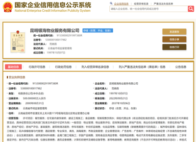 銀海物業跨界擴張 新增二手車經紀與二手日用百貨銷售業務