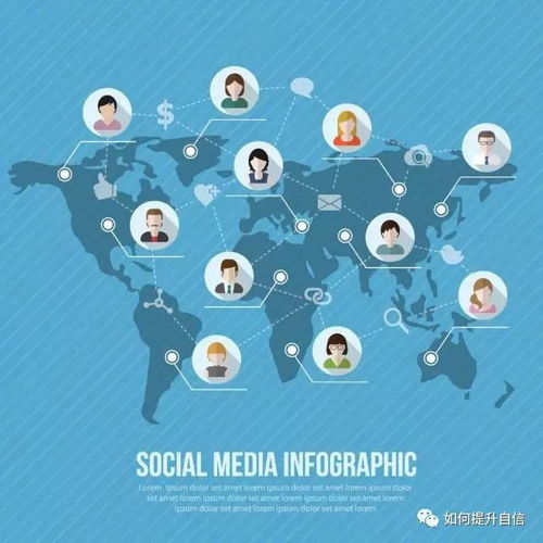 在贛州，如何利用網(wǎng)絡(luò)技術(shù)服務(wù)高效建立社交圈 20條實(shí)用技巧